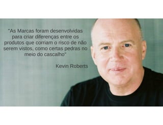 Aula de branding - 6 horas