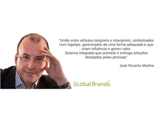 Aula de branding - 6 horas
