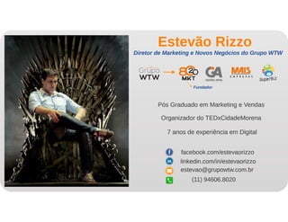 Aula de branding - 6 horas
