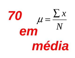 Aula de branding - 6 horas