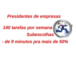 Aula de branding - 6 horas