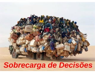 Aula de branding - 6 horas