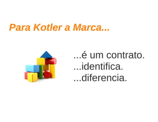 Aula de branding - 6 horas