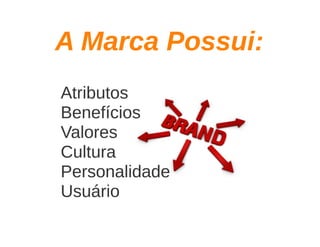 Aula de branding - 6 horas