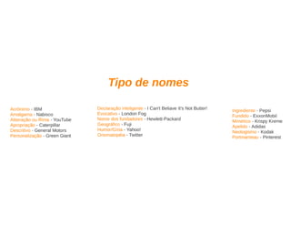 Aula de branding - 6 horas