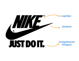 Aula de branding - 6 horas