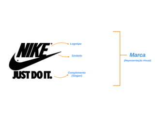 Aula de branding - 6 horas