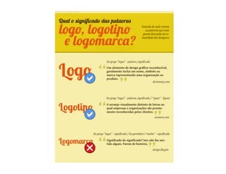 Aula de branding - 6 horas