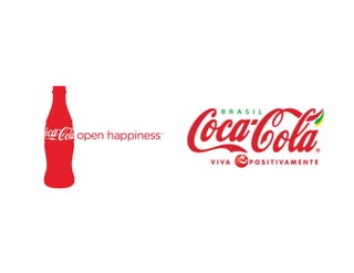 Aula de branding - 6 horas