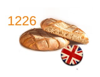 Aula de branding - 6 horas