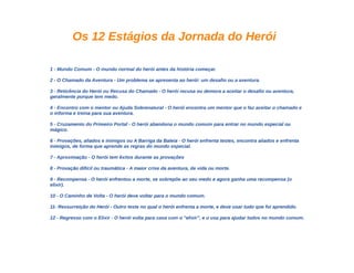 Aula de branding - 6 horas