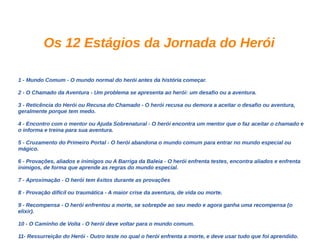 Aula de branding - 6 horas
