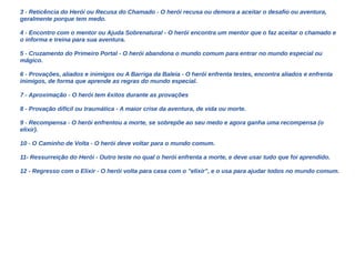 Aula de branding - 6 horas