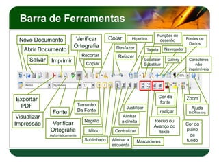 Barra de Ferramentas
Localizar
Substituir
Novo Documento
Abrir Documento
Salvar Imprimir
Verificar
Ortografia
Recortar
Colar
Copiar
Desfazer
Refazer
Hiperlink
Tabela
Funções de
desenho
Navegador
Fontes de
Dados
Galery Caracteres
não
imprimíveis
Exportar
PDF
Visualizar
Impressão Verificar
Ortografia
Automaticamente
Fonte
Tamanho
Da Fonte
Negrito
Itálico
Sublinhado Alinhar a
esquerda
Centralizar
Alinhar
a direita
Justificar
Marcadores
Recuo ou
Avanço do
texto
Cor da
fonte
realçar
Cor do
plano
de
fundo
Ajuda
BrOffice.org
Zoom
 