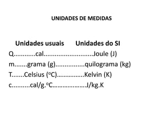 UNIDADES DE MEDIDAS



   Unidades usuais               Unidades do SI
Q............cal...........................Joule (J)
m.......grama (g)................quilograma (kg)
T.......Celsius (oC)………..…..Kelvin (K)
c..........cal/g.oC………….…….J/kg.K
 