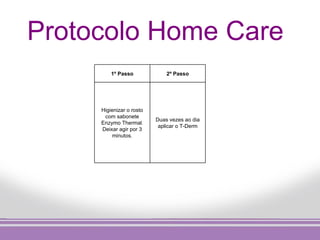 Protocolo Home Care
         1º Passo             2º Passo




     Higienizar o rosto
      com sabonete
                          Duas vezes ao dia
     Enzymo Thermal.
                           aplicar o T-Derm
     Deixar agir por 3
          minutos.
 