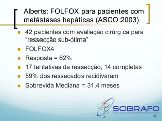 Alberts: FOLFOX para pacientes com
metástases hepáticas (ASCO 2003)
42 pacientes com avaliação cirúrgica para
“ressecção sub-ótima”
FOLFOX4
Resposta = 62%
17 tentativas de ressecção, 14 completas
59% dos ressecados recidivaram
Sobrevida Mediana = 31,4 meses



                                            32
 