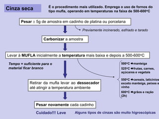 É o procedimento mais utilizado. Emprega o uso de fornos do
tipo mufla, operando em temperaturas na faixa de 500-600oC
Pesar  5g de amostra em cadinho de platina ou porcelana
Carbonizar a amostra
Previamente incinerado, esfriado e tarado
Levar à MUFLA inicialmente a temperatura mais baixa e depois a 500-600oC
Tempo = suficiente para o
material ficar branco
Retirar da mufla levar ao dessecador
até atingir a temperatura ambiente
Pesar novamente cada cadinho
Cuidado!!! Leve Alguns tipos de cinzas são muito higroscópicas
500oC manteiga
525oC frutas, carnes,
açúcares e vegetais
550oC cereais, laticínios
exceto manteiga, peixes e
vinho
600oC grãos e ração
(2h)
Cinza seca
 