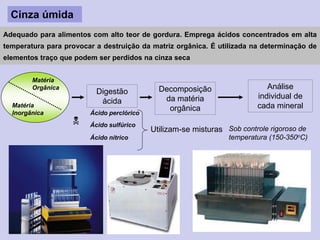 Adequado para alimentos com alto teor de gordura. Emprega ácidos concentrados em alta
temperatura para provocar a destruição da matriz orgânica. É utilizada na determinação de
elementos traço que podem ser perdidos na cinza seca
Matéria
Inorgânica
Matéria
Orgânica
Digestão
ácida
Decomposição
da matéria
orgânica
Análise
individual de
cada mineral
Ácido sulfúrico
Ácido nítrico
Ácido perclórico
Utilizam-se misturas Sob controle rigoroso de
temperatura (150-350oC)

Cinza úmida
 