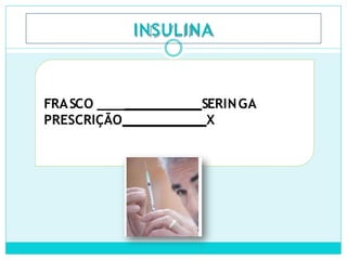INSULINA
FRASCO ____ SERINGA
PRESCRIÇÃO X
 
