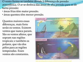 O vento forma-se também devido à diferença de pressão
atmosférica. O ar se desloca das áreas de alta pressão para as de
baixa pressão:
• áreas frias têm maior pressão.
• áreas quentes têm menor pressão.
Quantos maiores essas
diferenças, mais forte
serão os ventos. Existem
ventos que nunca param.
São os ventos alísios, que
sopram nas regiões
tropicais; e também os
polares, que vão dos
pólos para as regiões
temperadas. Esses
ventos são constantes.
http://portaldoprofessor.mec.gov.br/fichaTecnicaAula.html?aula=23348
 