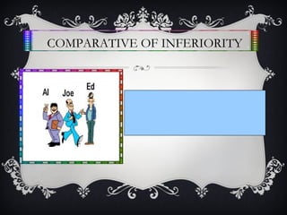 Aula de comparatives and superlatives inglês | PPT