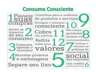 Consumo Consciente
 
