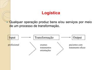 Logística
 Qualquer operação produz bens e/ou serviços por meio
de um processo de transformação.
Input Transformação Output
profissional exames
tratamentos
orientações
pacientes com
tratamento eficaz
 