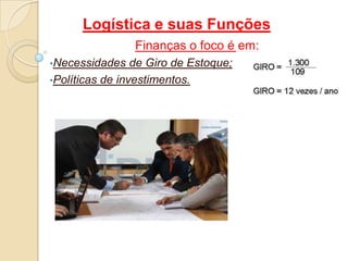 Logística e suas Funções
Finanças o foco é em:
•Necessidades de Giro de Estoque;
•Políticas de investimentos.
 