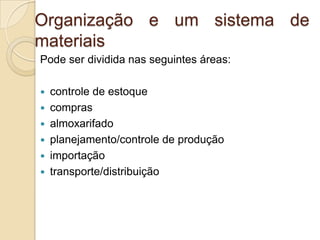 Organização e um sistema de
materiais
Pode ser dividida nas seguintes áreas:
 controle de estoque
 compras
 almoxarifado
 planejamento/controle de produção
 importação
 transporte/distribuição
 