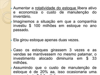  Aumentar a rotatividade do estoque libera ativo
e economiza o custo de manutenção do
inventário.
 Imaginemos a situação em que a companhia
investiu $ 100 milhões em estoque no ano
passado.
 Ela girou estoque apenas duas vezes.
 Caso os estoques girassem 3 vezes e as
vendas se mantivessem no mesmo patamar, o
investimento alocado diminuiria em $ 33
milhões.
 Assumindo que o custo de manutenção de
estoque é de 20% aa, isso ocasionaria uma42
 