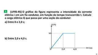 Aula de Corrente Elétrica.pdf