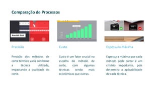 Comparação de Processos
Precisão dos métodos de
corte térmico varia conforme
a técnica utilizada,
impactando a qualidade do
corte.
Custo é um fator crucial na
escolha do método de
corte, com algumas
técnicas sendo mais
econômicas que outras.
Espessura máxima que cada
método pode cortar é um
critério importante, pois
determina a aplicabilidade
de cada técnica.
Precisão Custo Espessura Máxima
 