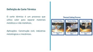 Definição de Corte Térmico
O corte térmico é um processo que
utiliza calor para separar materiais
metálicos e não metálicos.
Aplicações: Construção civil, indústrias
metalúrgicas e mecânicas.
 