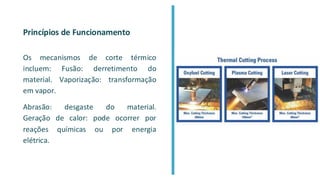 Princípios de Funcionamento
Os mecanismos de corte térmico
incluem: Fusão: derretimento do
material. Vaporização: transformação
em vapor.
Abrasão: desgaste do material.
Geração de calor: pode ocorrer por
reações químicas ou por energia
elétrica.
 