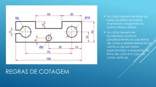 REGRAS DE COTAGEM
 As cotas devem ser lidas da
base da folha de papel,
mantendo a legenda no
canto inferior direito.
 As cotas devem ser
localizadas acima e
paralelamente às suas linhas
de cotas e preferivelmente no
centro e devem estar
posicionadas a esquerda da
linha de cota em caso de
cotas verticais.
 