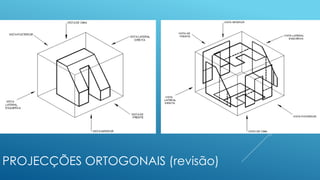 PROJECÇÕES ORTOGONAIS (revisão)
 