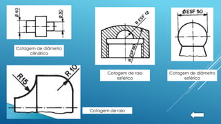 Cotagem de diâmetro
cilíndrico
Cotagem de raio
esférico
Cotagem de diâmetro
esférico
Cotagem de raio
 