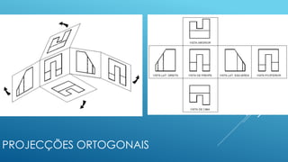 PROJECÇÕES ORTOGONAIS
 