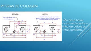 REGRAS DE COTAGEM
Não deve haver
cruzamento entre a
linha de cota e as
linhas auxiliares.
 