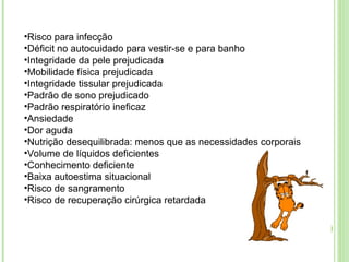 •Risco para infecção
•Déficit no autocuidado para vestir-se e para banho
•Integridade da pele prejudicada
•Mobilidade física prejudicada
•Integridade tissular prejudicada
•Padrão de sono prejudicado
•Padrão respiratório ineficaz
•Ansiedade
•Dor aguda
•Nutrição desequilibrada: menos que as necessidades corporais
•Volume de líquidos deficientes
•Conhecimento deficiente
•Baixa autoestima situacional
•Risco de sangramento
•Risco de recuperação cirúrgica retardada
 