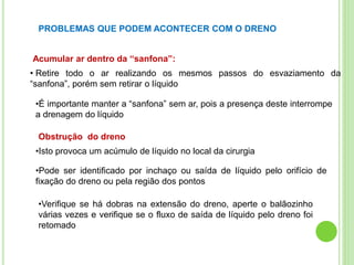 PROBLEMAS QUE PODEM ACONTECER COM O DRENO
Acumular ar dentro da “sanfona”:
• Retire todo o ar realizando os mesmos passos do esvaziamento da
“sanfona”, porém sem retirar o líquido
•É importante manter a “sanfona” sem ar, pois a presença deste interrompe
a drenagem do líquido
Obstrução do dreno
•Isto provoca um acúmulo de líquido no local da cirurgia
•Pode ser identificado por inchaço ou saída de líquido pelo orifício de
fixação do dreno ou pela região dos pontos
•Verifique se há dobras na extensão do dreno, aperte o balãozinho
várias vezes e verifique se o fluxo de saída de líquido pelo dreno foi
retomado
 