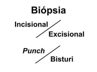 Biópsia Incisional Excisional Punch Bisturi 