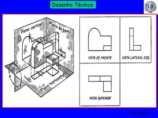 12 
Profº Villardo 
Desenho Técnico 
 