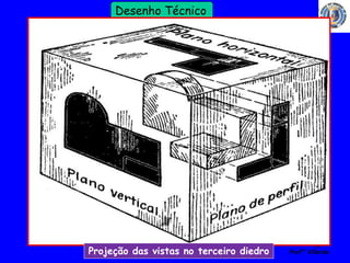14 
Profº Villardo 
Desenho Técnico 
Projeção das vistas no terceiro diedro 
 