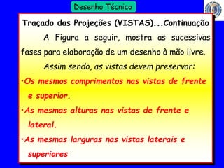 20 
Profº Villardo 
Desenho Técnico 
Traçado das Projeções (VISTAS)...Continuação 
A Figura a seguir, mostra as sucessivas 
fases para elaboração de um desenho à mão livre. 
Assim sendo, as vistas devem preservar: 
•Os mesmos comprimentos nas vistas de frente 
e superior. 
•As mesmas alturas nas vistas de frente e 
lateral. 
•As mesmas larguras nas vistas laterais e 
superiores 
 