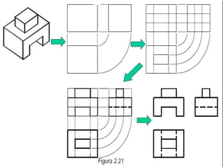 21 
Profº Villardo 
Desenho Técnico 
 