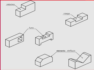 29 
Profº Villardo 
Desenho Técnico 
 