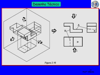 30 
Profº Villardo 
Desenho Técnico 
 