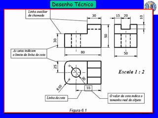 18 
Profº Villardo 
Desenho Técnico 
 